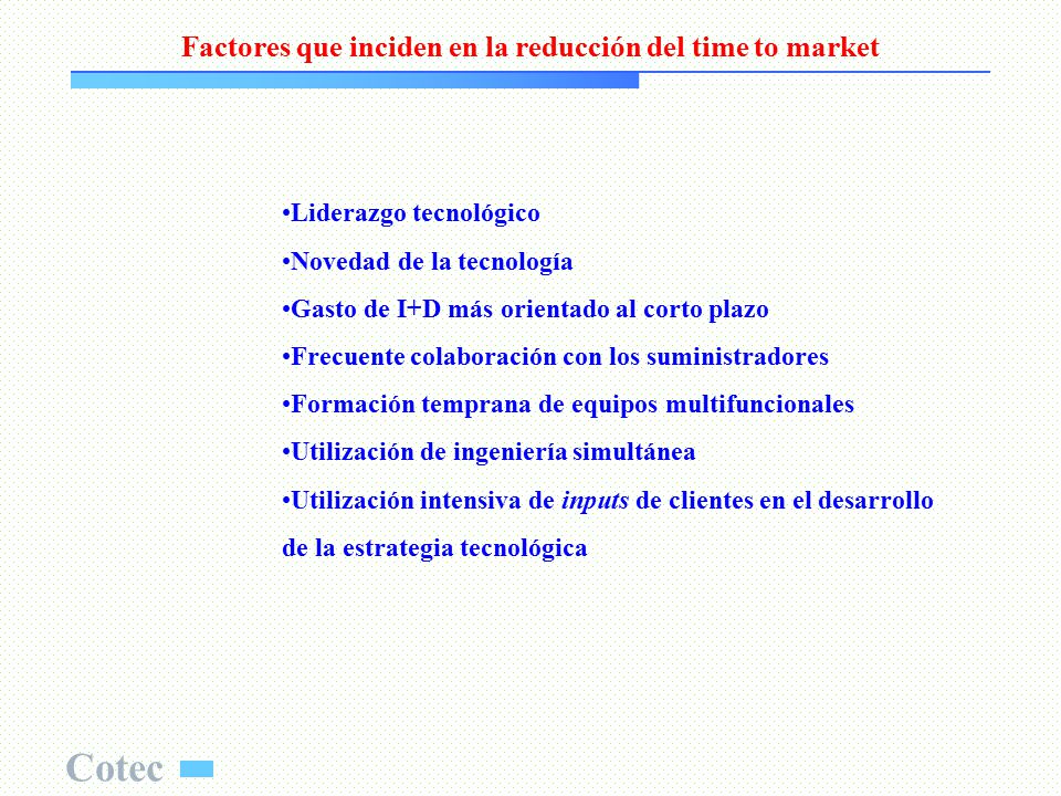 Factores que inciden en la reducción del time to market