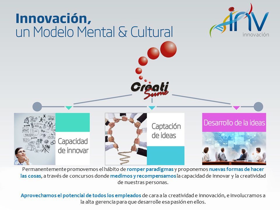 Permanentemente promovemos el hábito de romper paradigmas y proponemos nuevas formas de hacer las cosas, a través de concursos donde medimos y recompensamos la capacidad de innovar y la creatividad de nuestras personas.