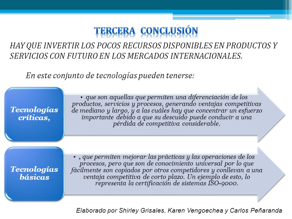 TERCERA CONCLUSIÓN HAY QUE INVERTIR LOS POCOS RECURSOS DISPONIBLES EN PRODUCTOS Y SERVICIOS CON FUTURO EN LOS MERCADOS INTERNACIONALES.