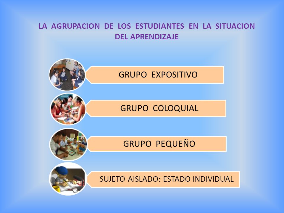 LA AGRUPACION DE LOS ESTUDIANTES EN LA SITUACION DEL APRENDIZAJE