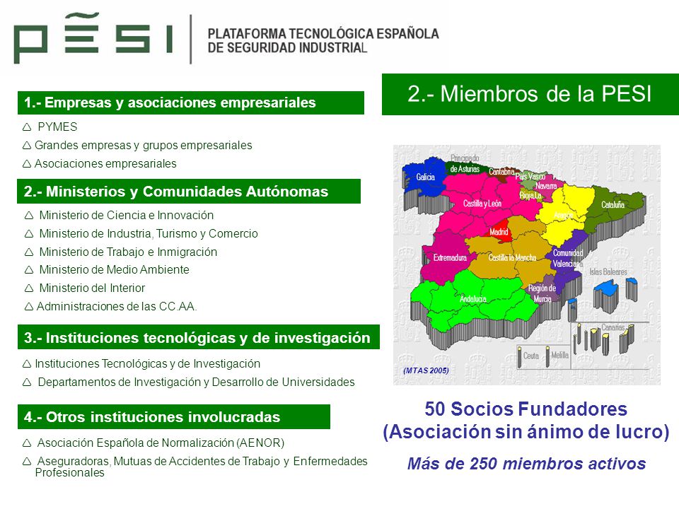 2.- Miembros de la PESI 1.- Empresas y asociaciones empresariales. PYMES. Grandes empresas y grupos empresariales.