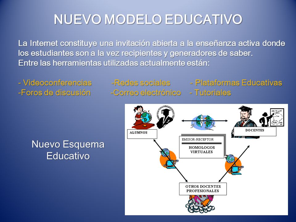 UNIVERSIDAD DE PANAMÁ VICERRECTORIA DE INVESTIGACIÓN Y POSTGRADO FACULTAD  DE CIENCIAS DE LA EDUCACIÓN UNIDADAD CURRICULAR FUNDAMENTOS Y TENDENCIAS  DE. - ppt descargar