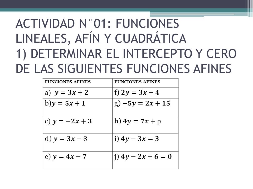 ACTIVIDAD N°01: FUNCIONES LINEALES, AFÍN Y CUADRÁTICA 1) DETERMINAR EL INTERCEPTO Y CERO DE LAS SIGUIENTES FUNCIONES AFINES