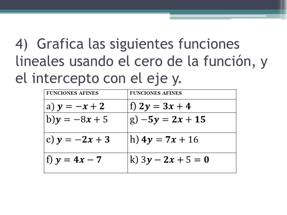 4) Grafica las siguientes funciones lineales usando el cero de la función, y el intercepto con el eje y.