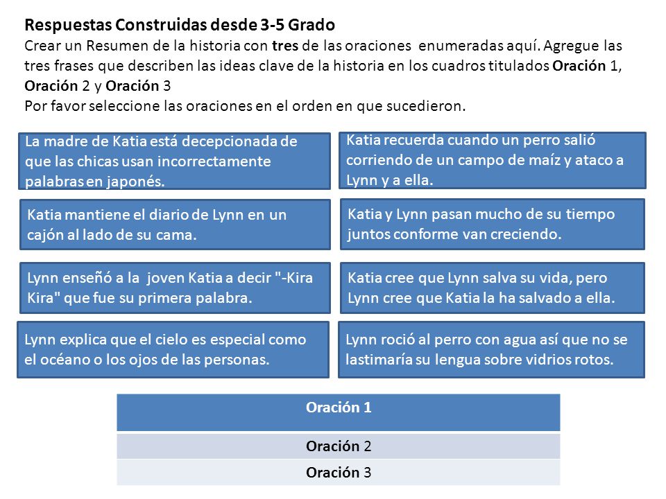 Respuestas Construidas desde 3-5 Grado Crear un Resumen de la historia con tres de las oraciones enumeradas aquí. Agregue las tres frases que describen las ideas clave de la historia en los cuadros titulados Oración 1, Oración 2 y Oración 3 Por favor seleccione las oraciones en el orden en que sucedieron.