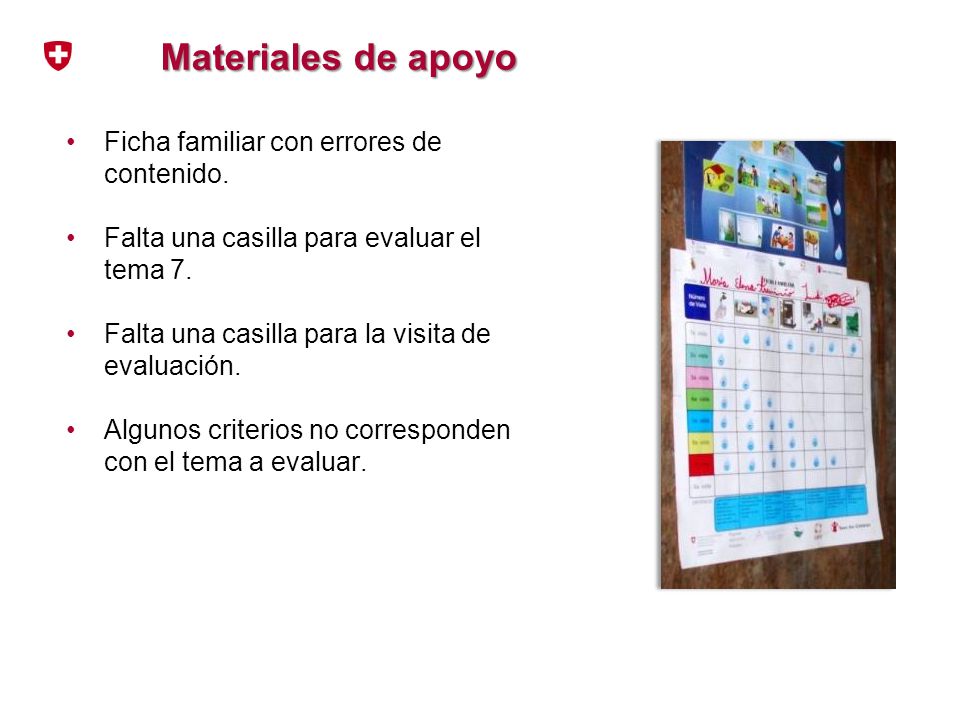 Materiales de apoyo Ficha familiar con errores de contenido.
