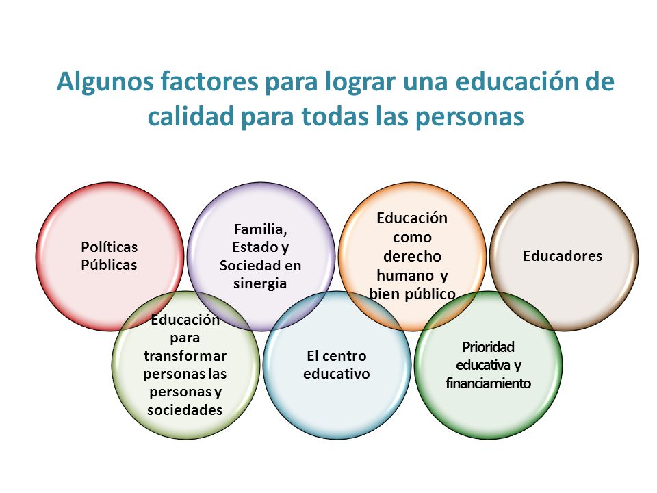 Algunos factores para lograr una educación de calidad para todas las personas