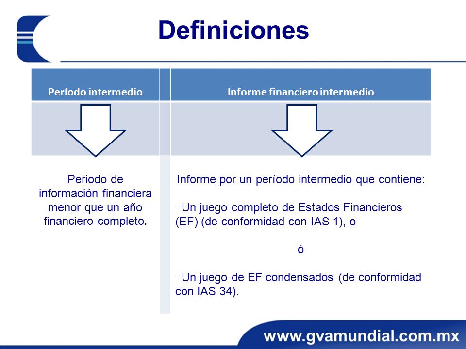 IAS 34 Información financiera intermedia - ppt descargar