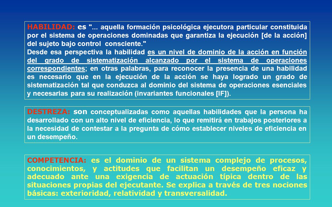 HABILIDAD: es ... aquella formación psicológica ejecutora particular constituida por el sistema de operaciones dominadas que garantiza la ejecución [de la acción] del sujeto bajo control consciente.