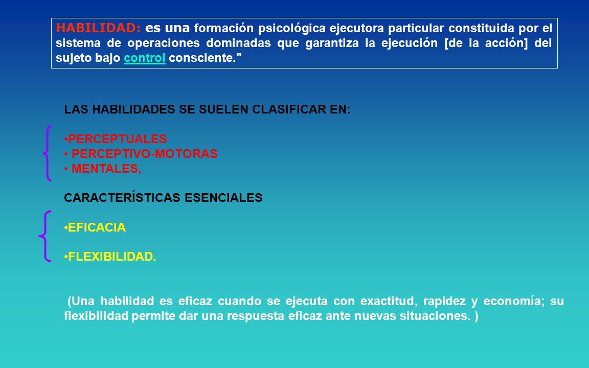 HABILIDAD: es una formación psicológica ejecutora particular constituida por el sistema de operaciones dominadas que garantiza la ejecución [de la acción] del sujeto bajo control consciente.