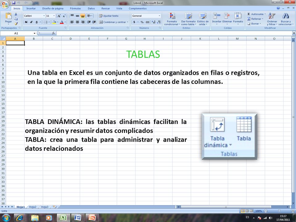 TABLAS Una tabla en Excel es un conjunto de datos organizados en filas o registros, en la que la primera fila contiene las cabeceras de las columnas.