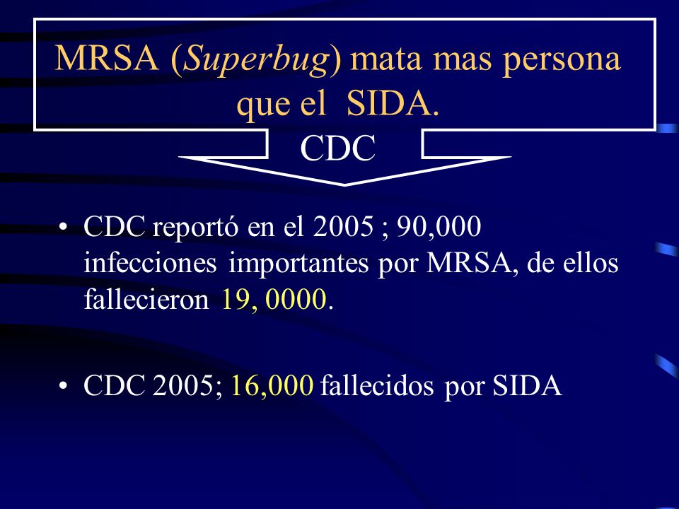 MRSA (Superbug) mata mas persona que el SIDA. CDC