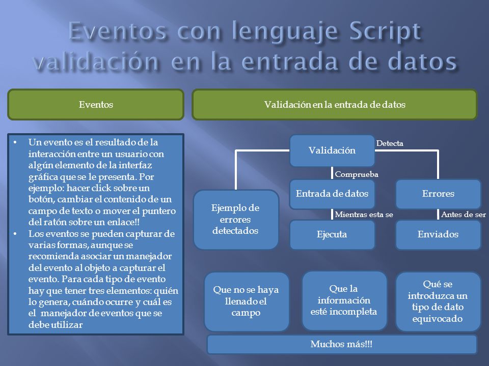 Eventos con lenguaje Script validación en la entrada de datos