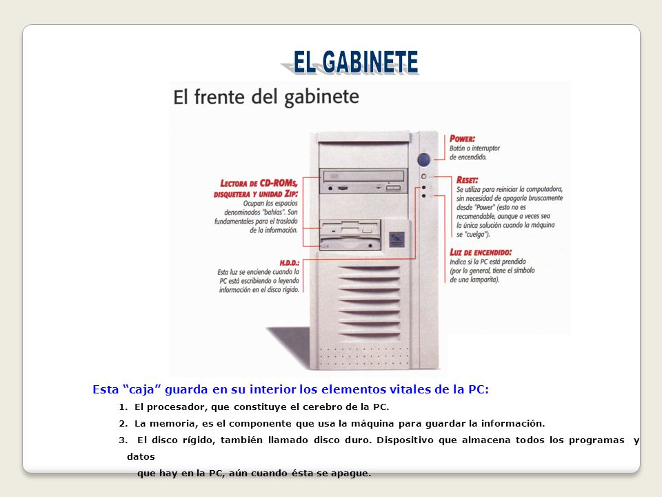 EL GABINETE Esta caja guarda en su interior los elementos vitales de la PC: 1. El procesador, que constituye el cerebro de la PC.