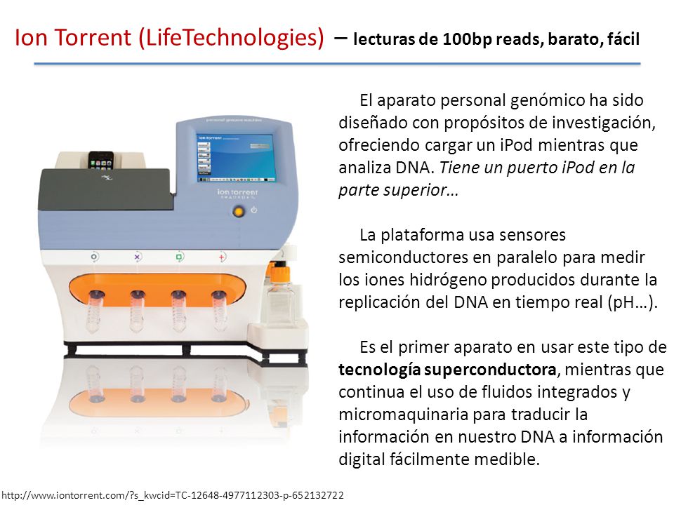 Ion Torrent (LifeTechnologies) – lecturas de 100bp reads, barato, fácil