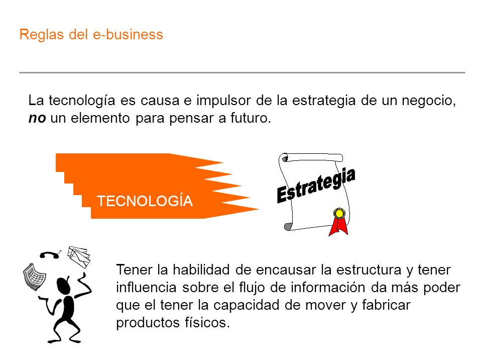 La tecnología es causa e impulsor de la estrategia de un negocio,
