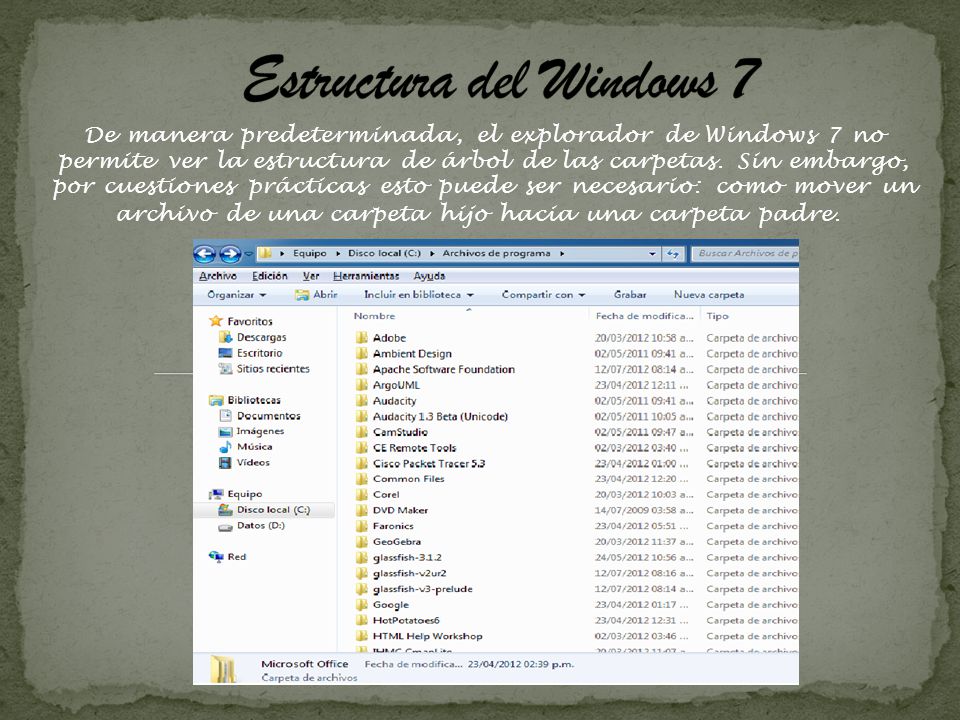 Estructura del Windows 7
