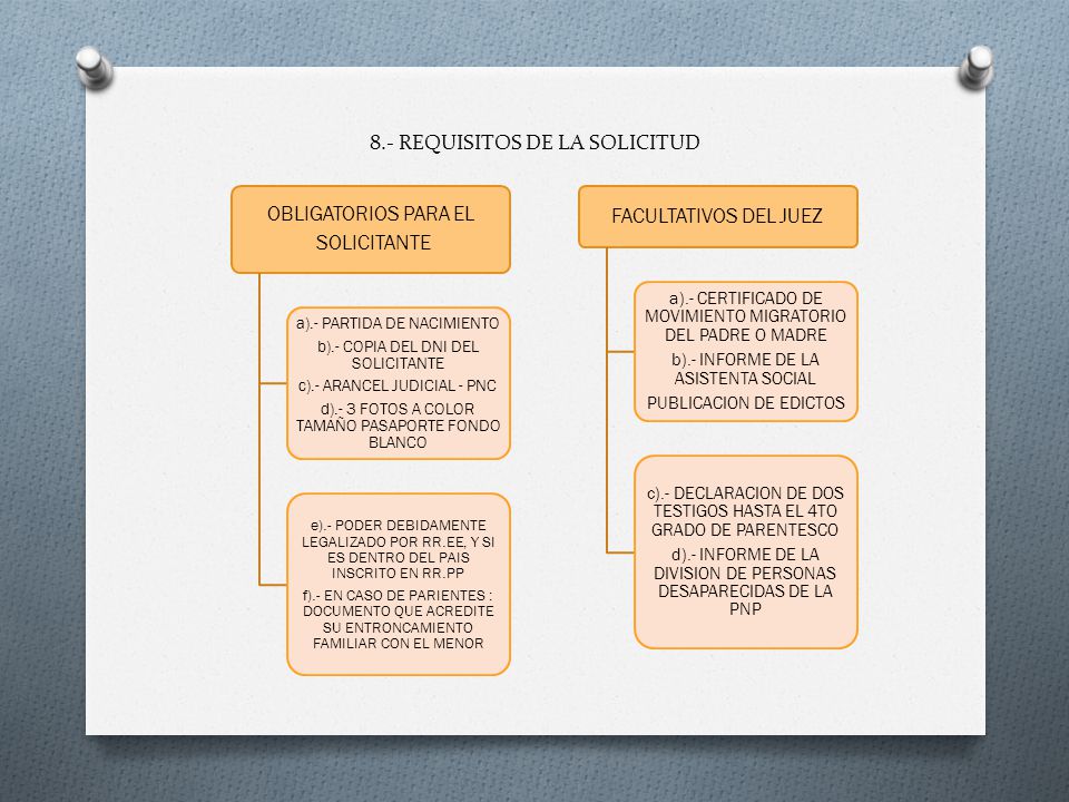 8.- REQUISITOS DE LA SOLICITUD