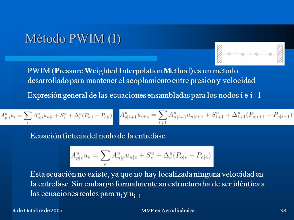 Método PWIM (I) PWIM (Pressure Weighted Interpolation Method) es un método desarrollado para mantener el acoplamiento entre presión y velocidad.