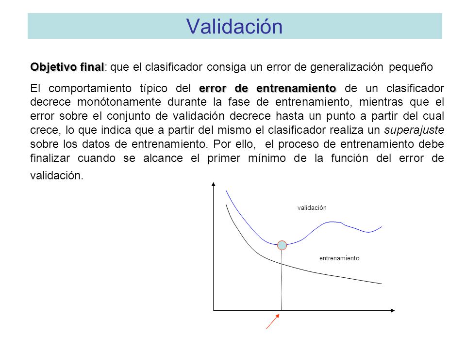 Validación Objetivo final: que el clasificador consiga un error de generalización pequeño.