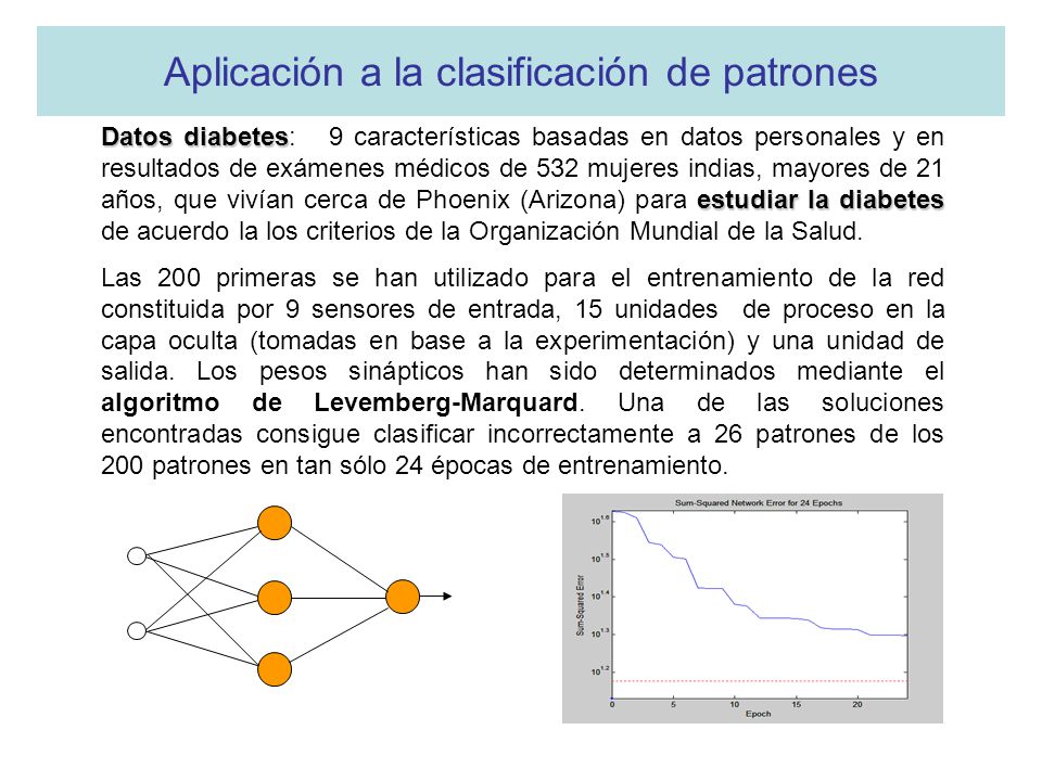 Aplicación a la clasificación de patrones