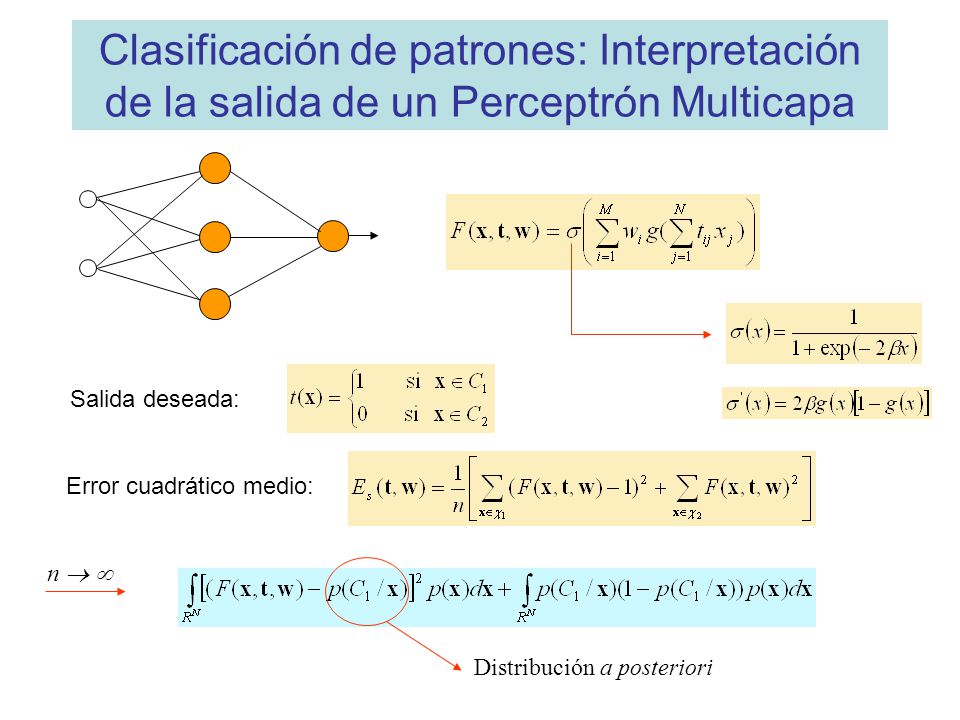 Clasificación de patrones: Interpretación de la salida de un Perceptrón Multicapa