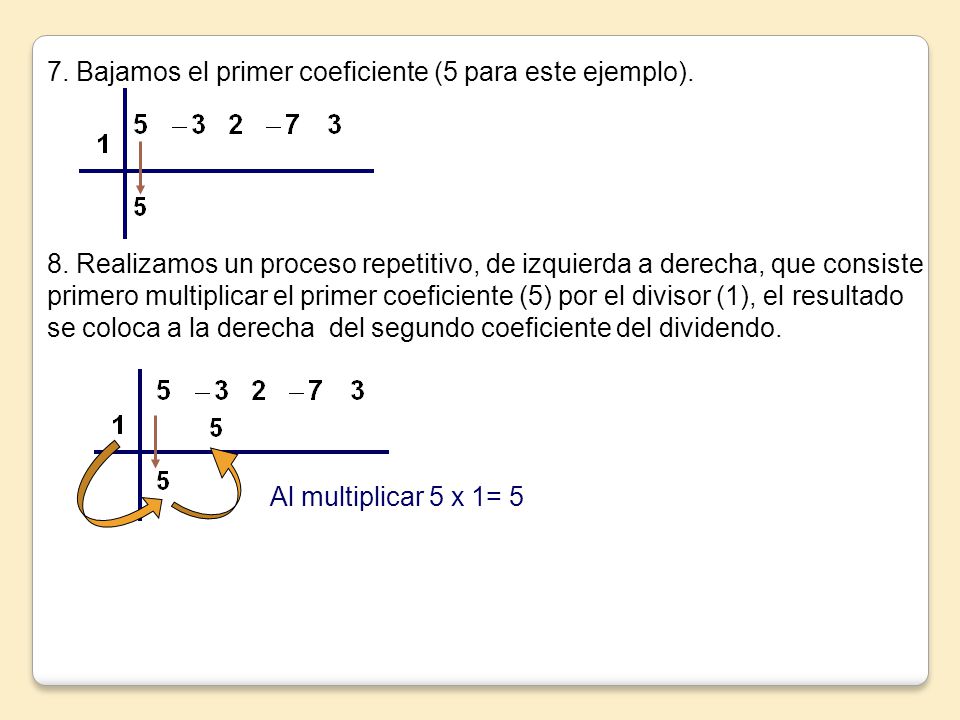 7. Bajamos el primer coeficiente (5 para este ejemplo).