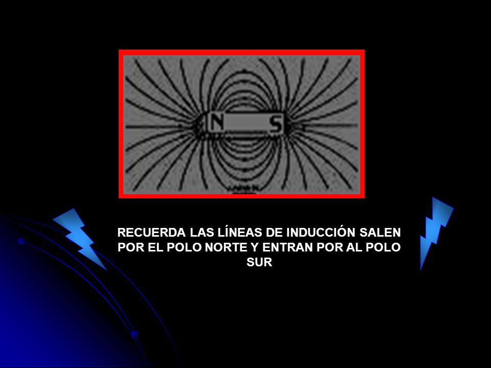RECUERDA LAS LÍNEAS DE INDUCCIÓN SALEN POR EL POLO NORTE Y ENTRAN POR AL POLO SUR