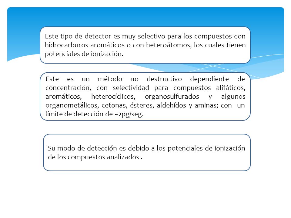 Este tipo de detector es muy selectivo para los compuestos con hidrocarburos aromáticos o con heteroátomos, los cuales tienen potenciales de ionización.