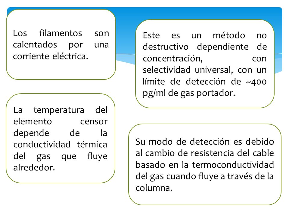 Los filamentos son calentados por una corriente eléctrica.
