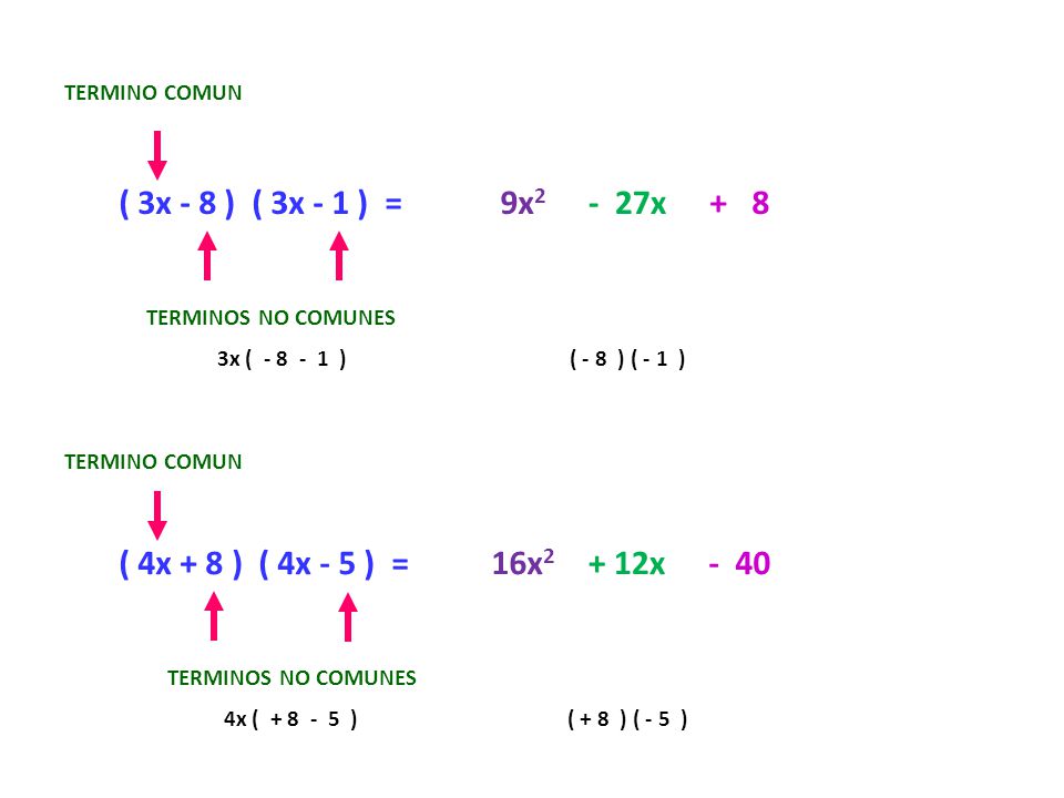 ( 3x - 8 ) ( 3x - 1 ) = 9x2 - 27x + 8 ( 4x + 8 ) ( 4x - 5 ) = 16x2