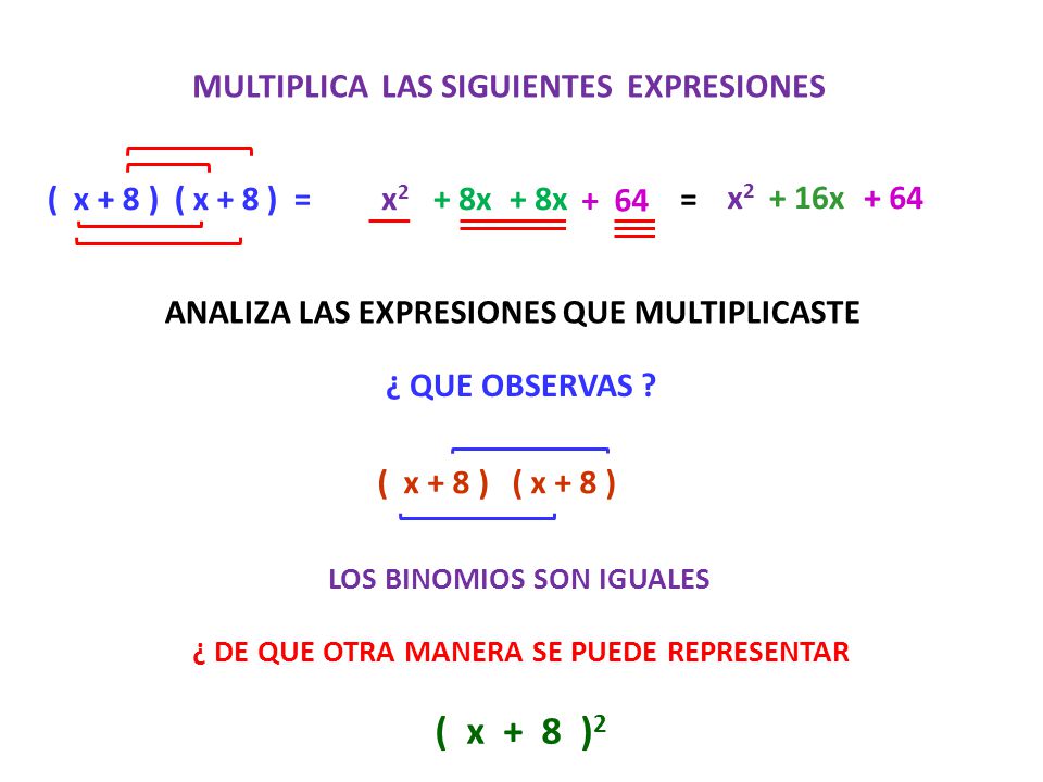( x + 8 )2 MULTIPLICA LAS SIGUIENTES EXPRESIONES ( x + 8 ) ( x + 8 ) =