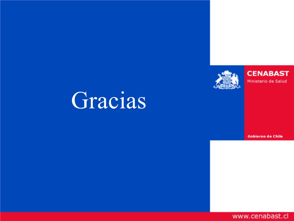 Gracias