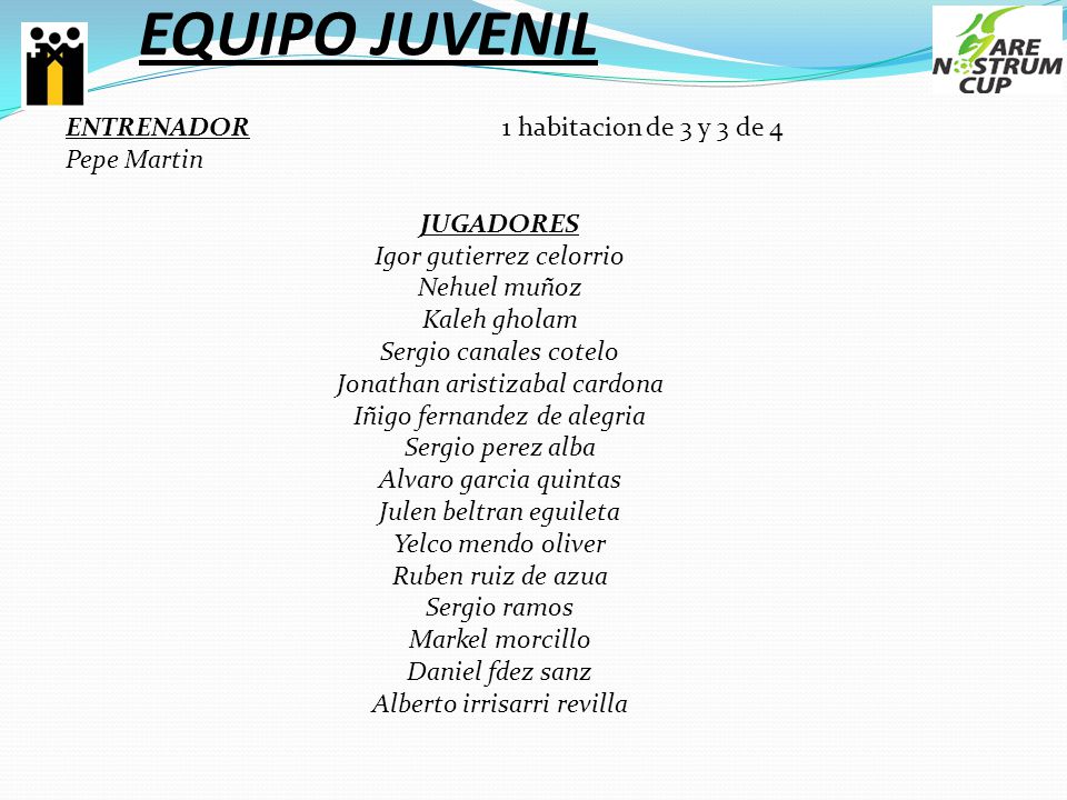 EQUIPO JUVENIL ENTRENADOR 1 habitacion de 3 y 3 de 4 Pepe Martin