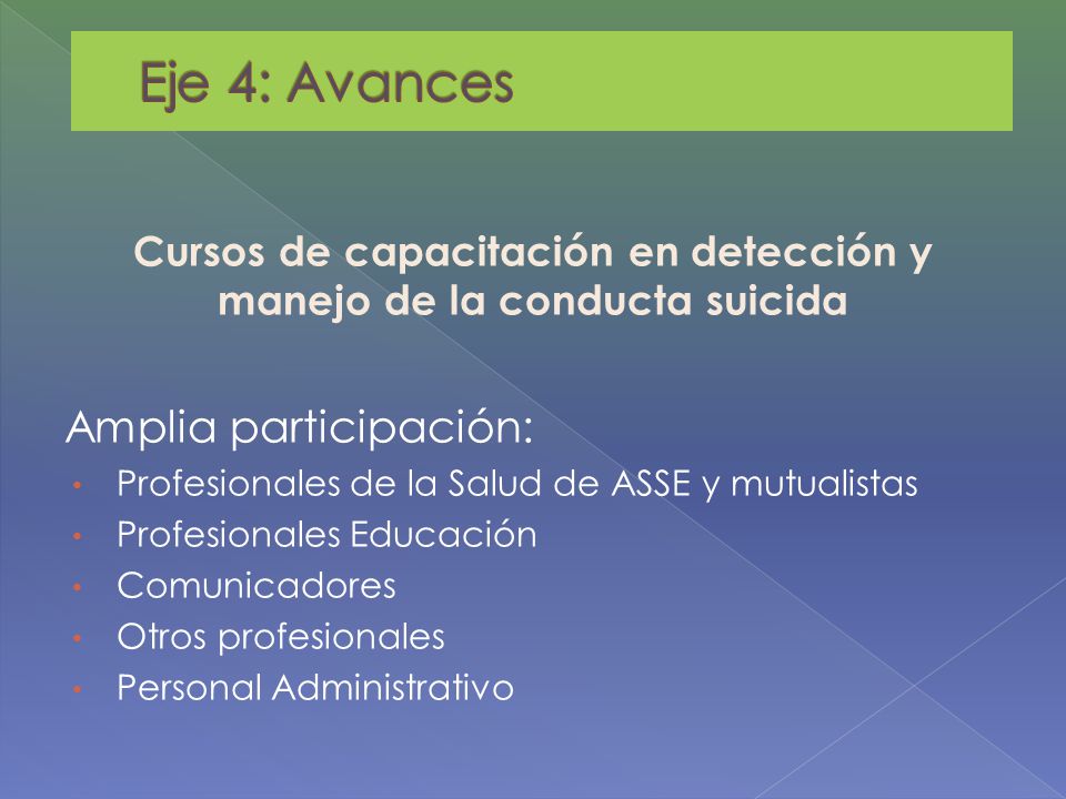Cursos de capacitación en detección y manejo de la conducta suicida