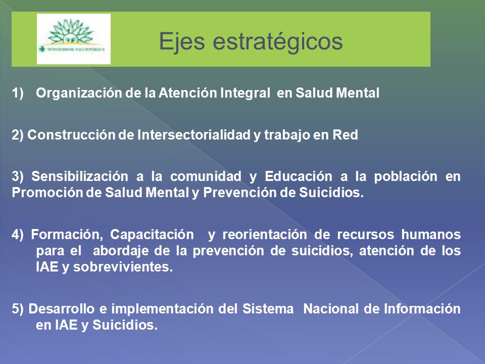 Ejes estratégicos Organización de la Atención Integral en Salud Mental