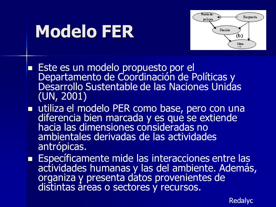 Modelo FER Este es un modelo propuesto por el Departamento de Coordinación de Políticas y Desarrollo Sustentable de las Naciones Unidas (UN, 2001)