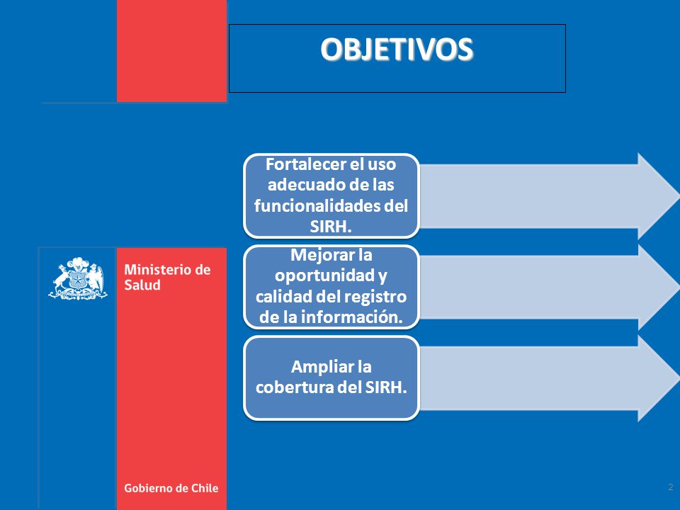 OBJETIVOS Fortalecer el uso adecuado de las funcionalidades del SIRH. Mejorar la oportunidad y calidad del registro de la información.