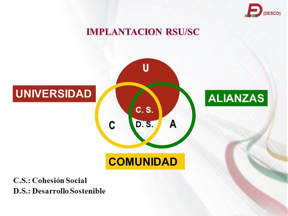 UNIVERSIDAD ALIANZAS A C COMUNIDAD U IMPLANTACION RSU/SC C. S. D. S.