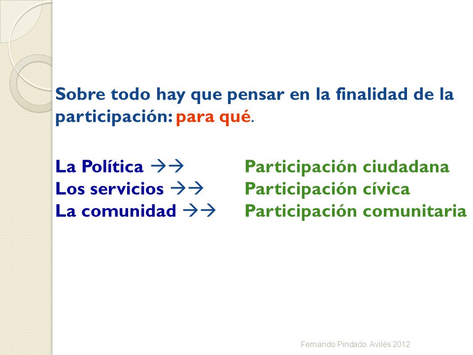Sobre todo hay que pensar en la finalidad de la participación: para qué. La Política  Participación ciudadana Los servicios  Participación cívica La comunidad  Participación comunitaria