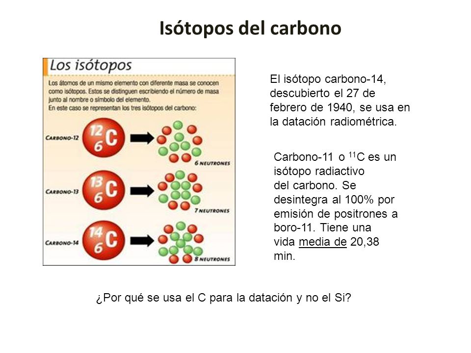 Isótopos del carbono El isótopo carbono-14, descubierto el 27 de febrero de 1940, se usa en la datación radiométrica.