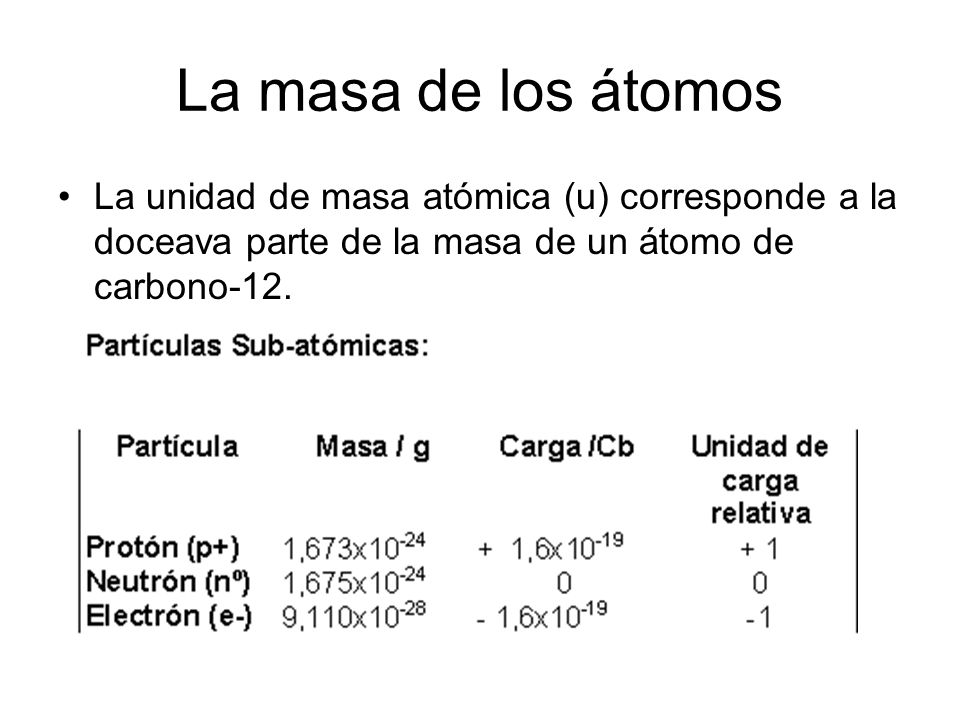 Quimica Nuclear Radiactividad Natural Y Artificial Prof Mario