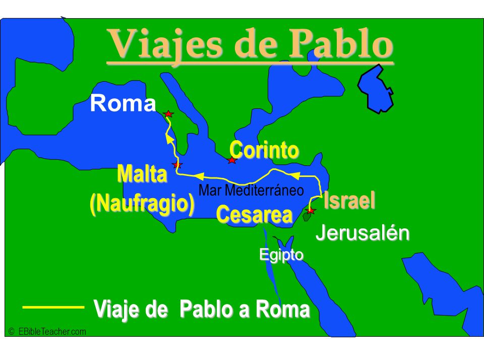 Viajes de Pablo Roma Corinto Malta (Naufragio) Israel Cesarea
