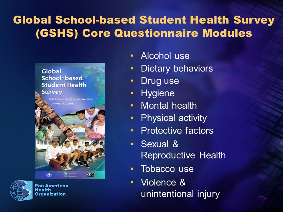 Global School-based Student Health Survey (GSHS) Core Questionnaire Modules