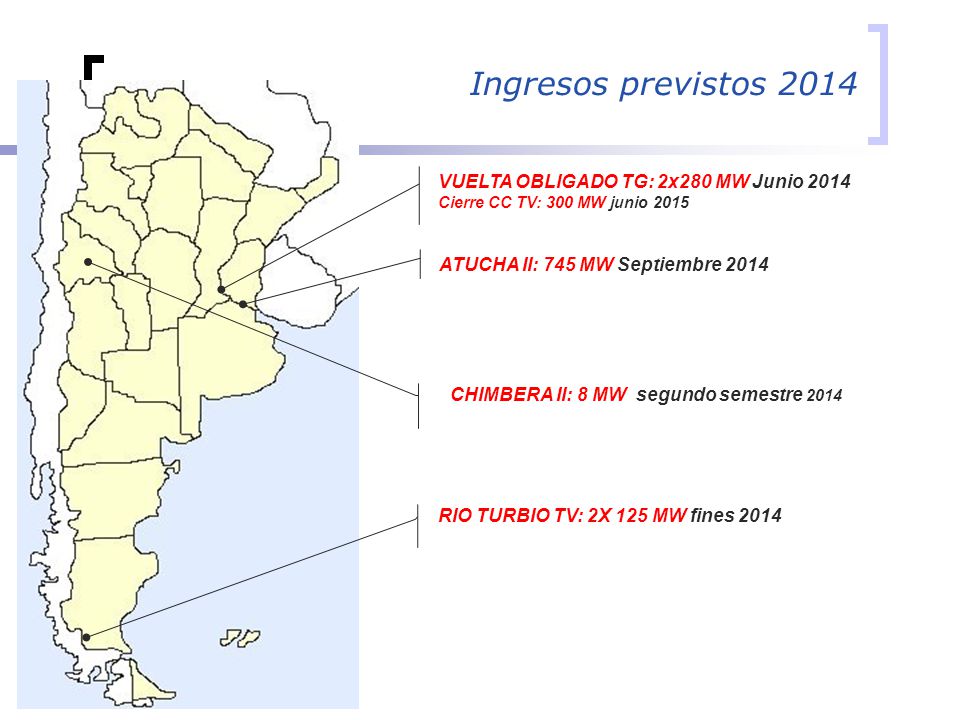 Ingresos previstos 2014 VUELTA OBLIGADO TG: 2x280 MW Junio 2014