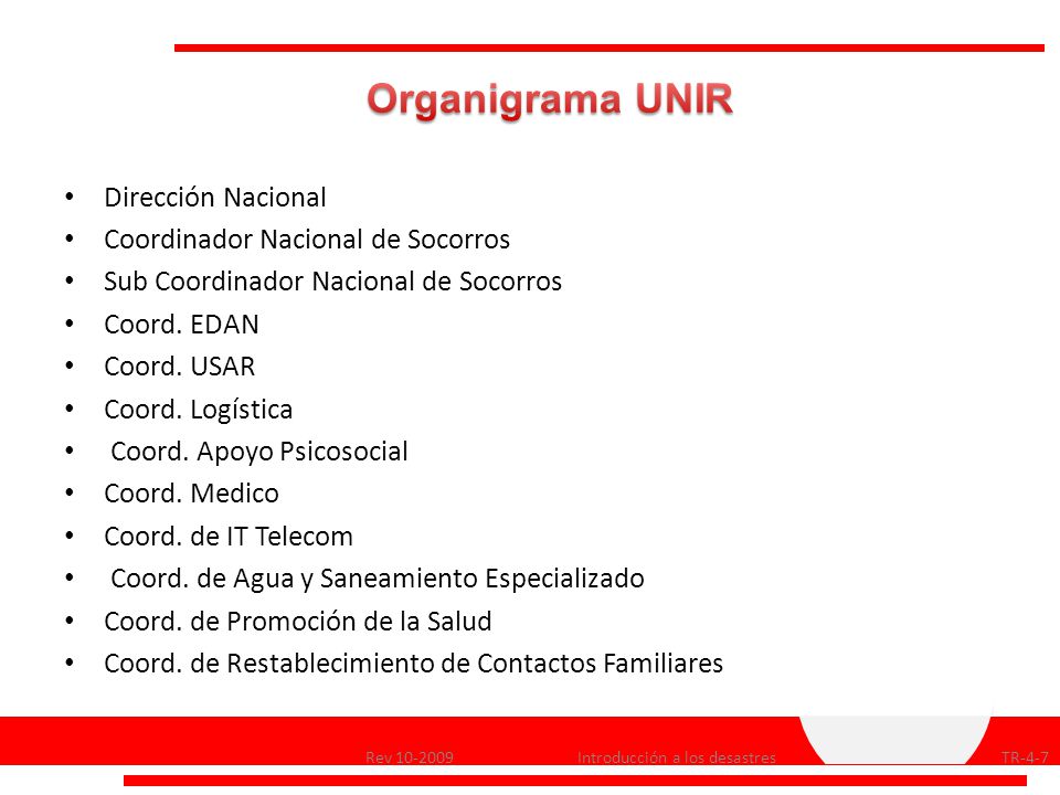 Organigrama UNIR Dirección Nacional Coordinador Nacional de Socorros