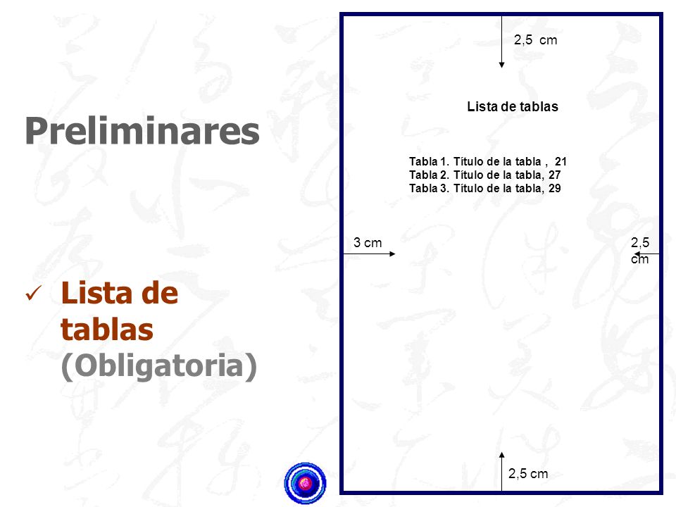 Preliminares Lista de tablas (Obligatoria) 2,5 cm Lista de tablas 3 cm