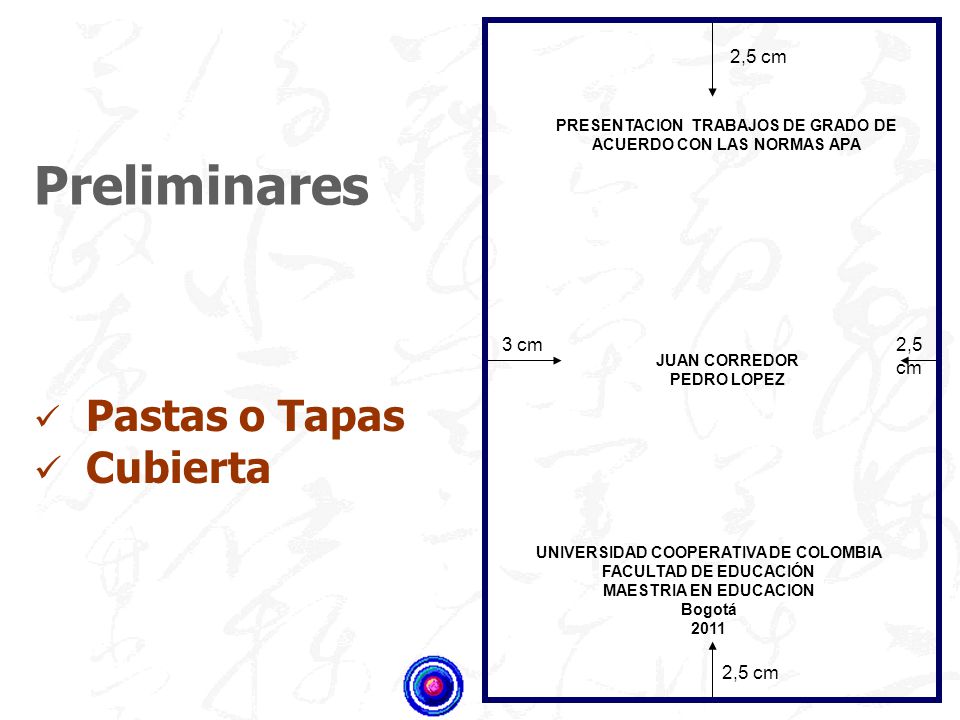 Preliminares Pastas o Tapas Cubierta 2,5 cm 3 cm 2,5 cm 2,5 cm