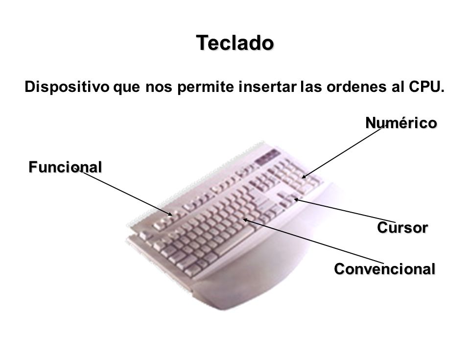 Teclado Dispositivo que nos permite insertar las ordenes al CPU.