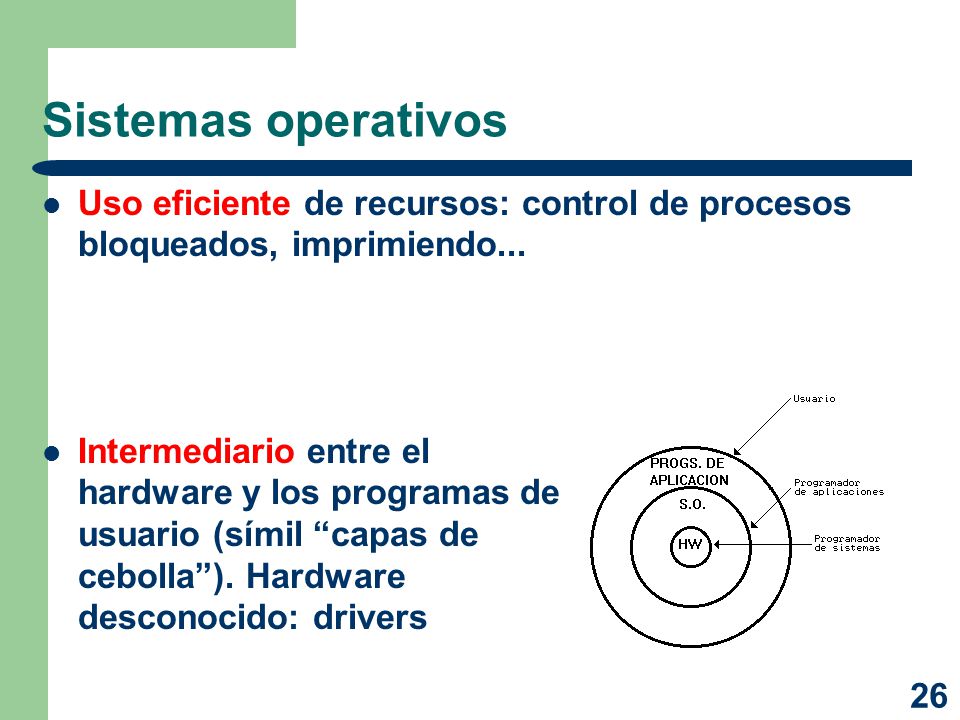 Sistemas operativos Uso eficiente de recursos: control de procesos bloqueados, imprimiendo...